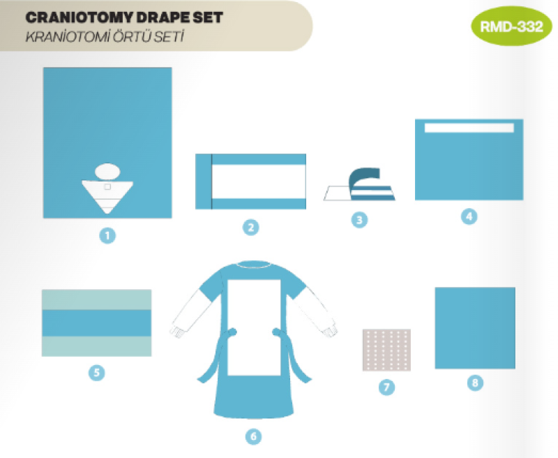 KRANİOTOMİ ÖRTÜ SETİ