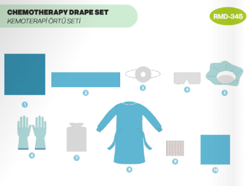 KEMOTERAPİ ÖRTÜ SETİ