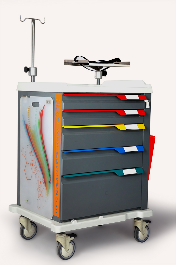 Acil Müdahale Arabası