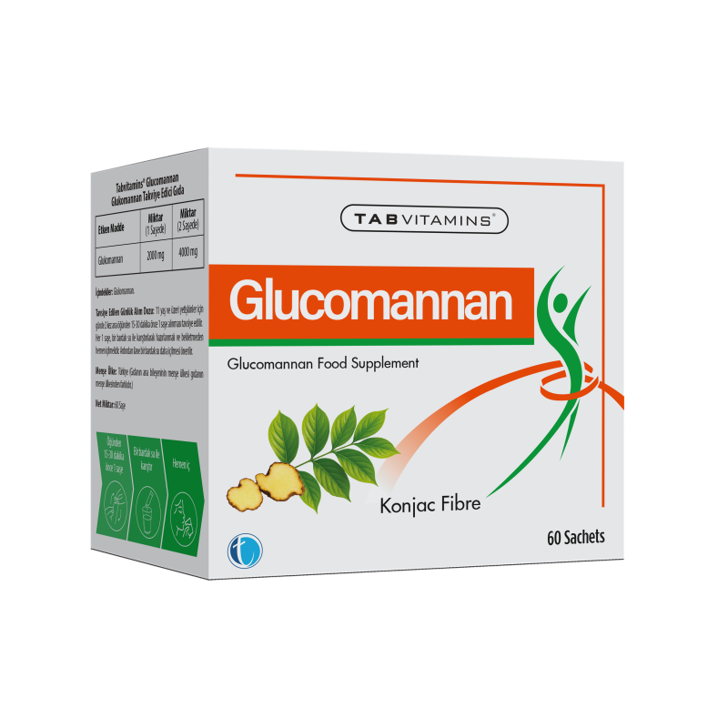 Glucomannan