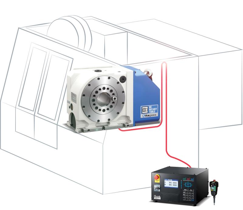 KITAGAWA CNC divizör