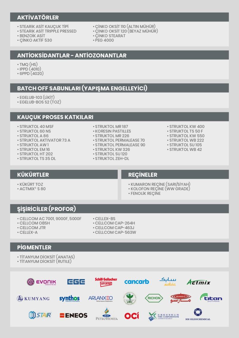 REÇİNELER - ŞİŞİRİCİLER (PROFOR)- KÜKÜRTLER- ANTİOKSİDANTLAR - ANTİOZONANTLARKAUÇUK PROSES KATKILARI- BATCH OFF SABUNLARI-- PİGMENTLER