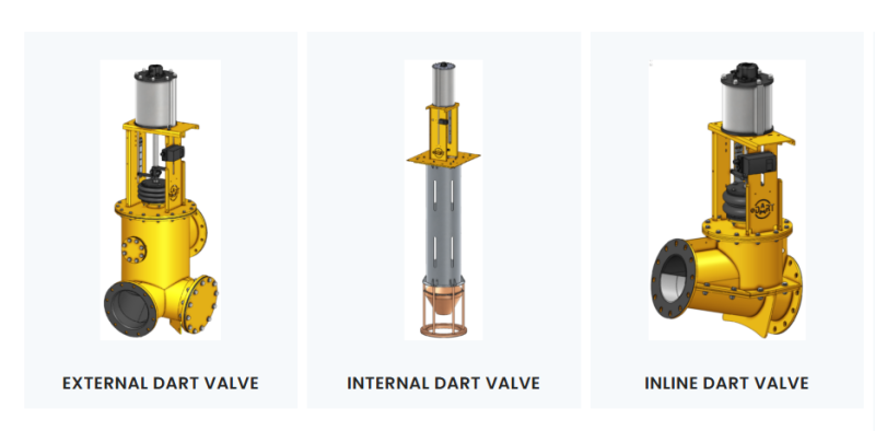 Bıçaklı/Pinç/Dart Vanalar ve Numune Alıcılar