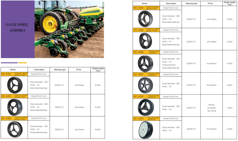 Agricultural planter gauge wheels