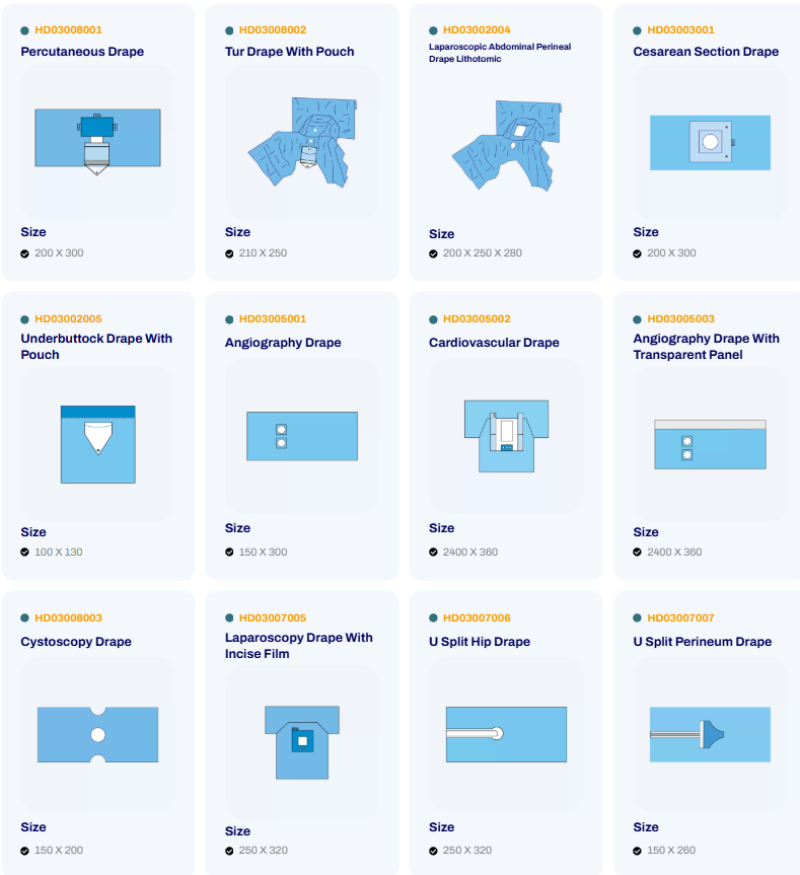 Tek Kullanımlık Cerrahi Örtüler