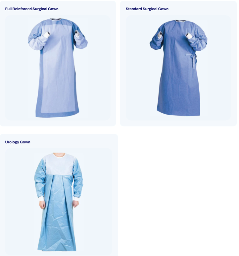 Tek Kullanımlık Cerrahi Önlükler