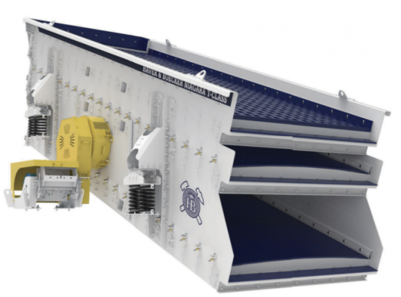 T-SINIFI EĞİMLİ TİTREŞİMLİ ELEK