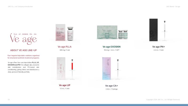 Ve age PLLA(Poly-L-Lactic Acid)