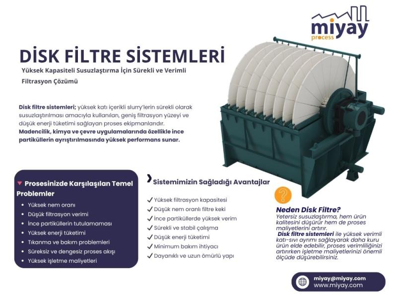 DİSK FİLTRE SİSTEMLERİ