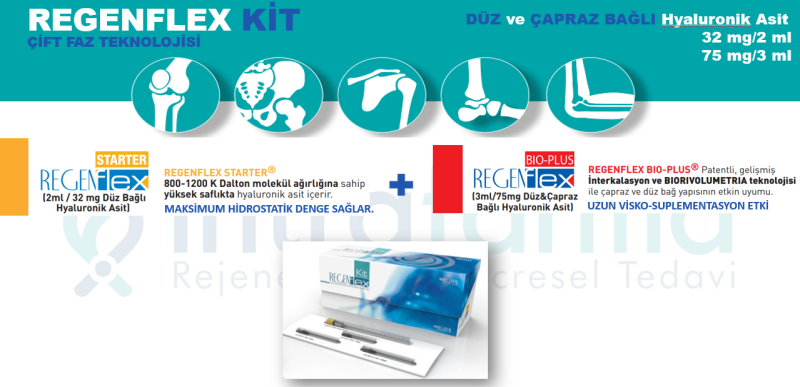 REGENFLEX KIT
