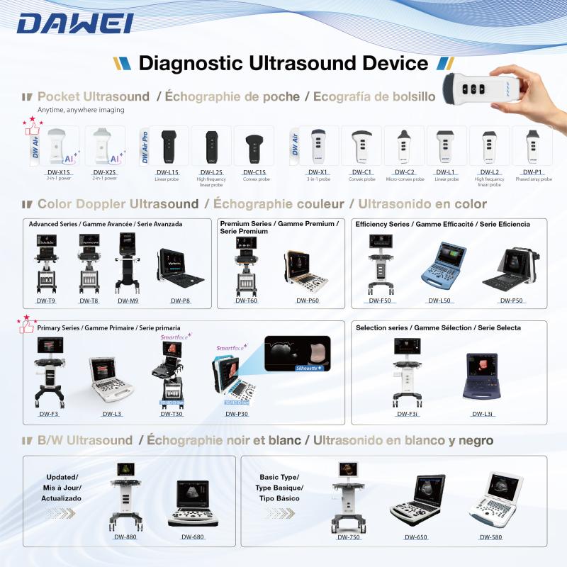 Handheld wireless ultrasound scanner