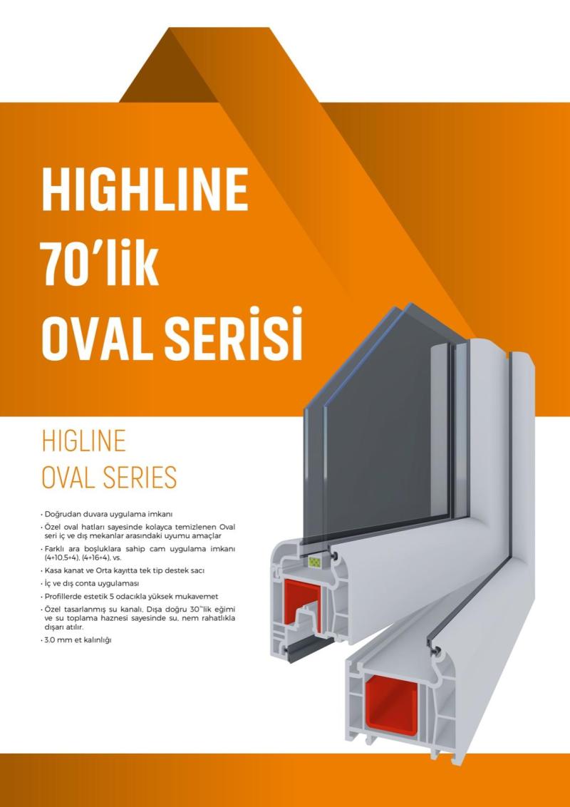 PVC KAPI PENCERE SİSTEMLERİ