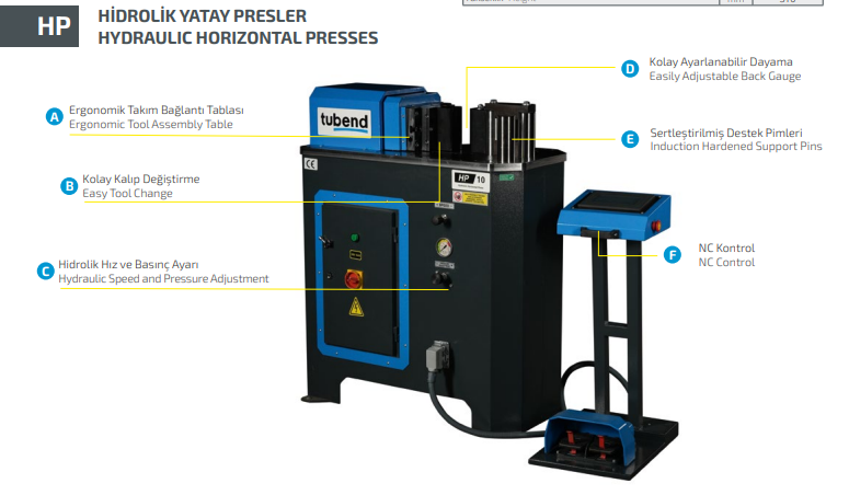 HİDROLİK YATAY PRESLER