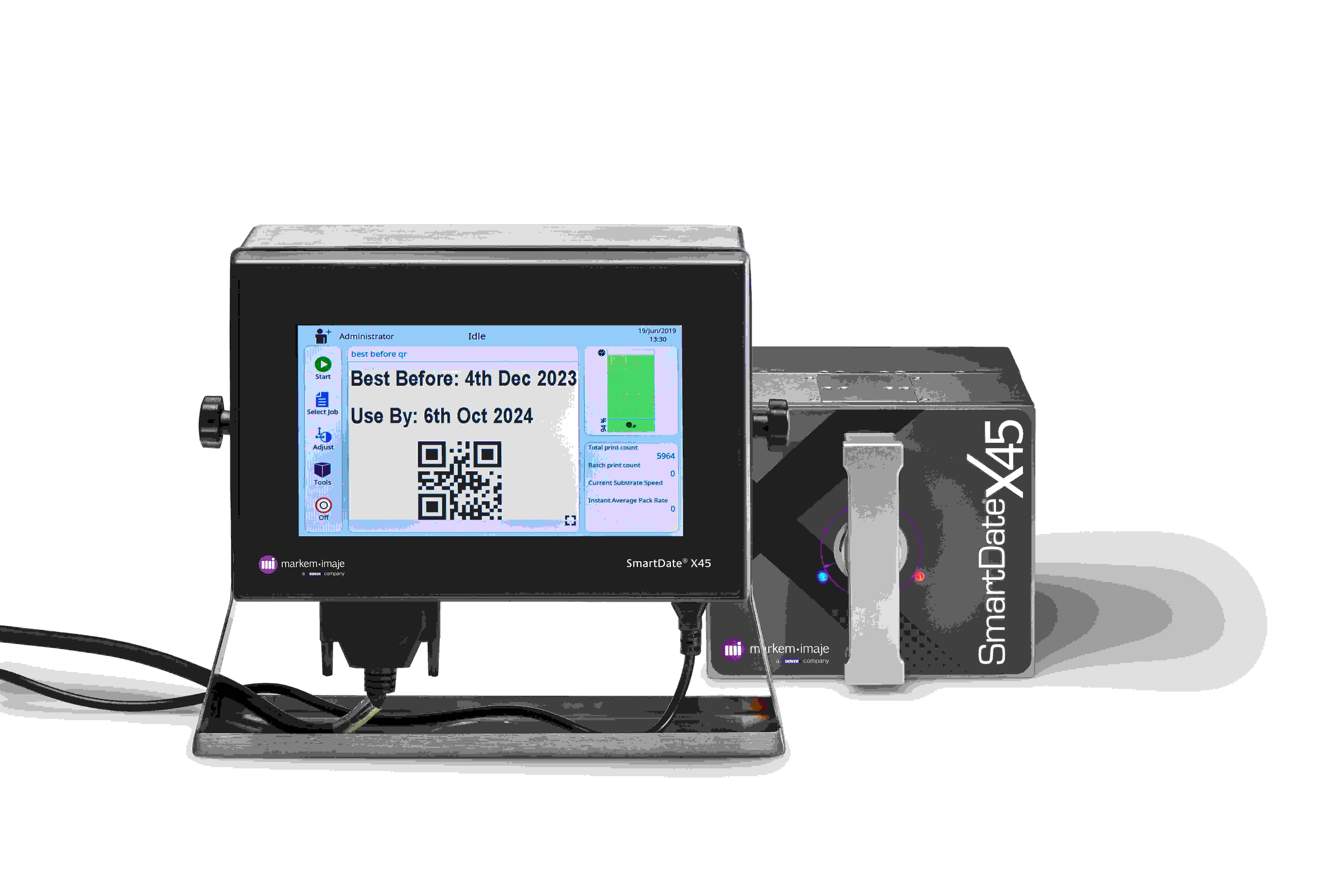 Markem-Imaje SmartDate Termal Transfer Series