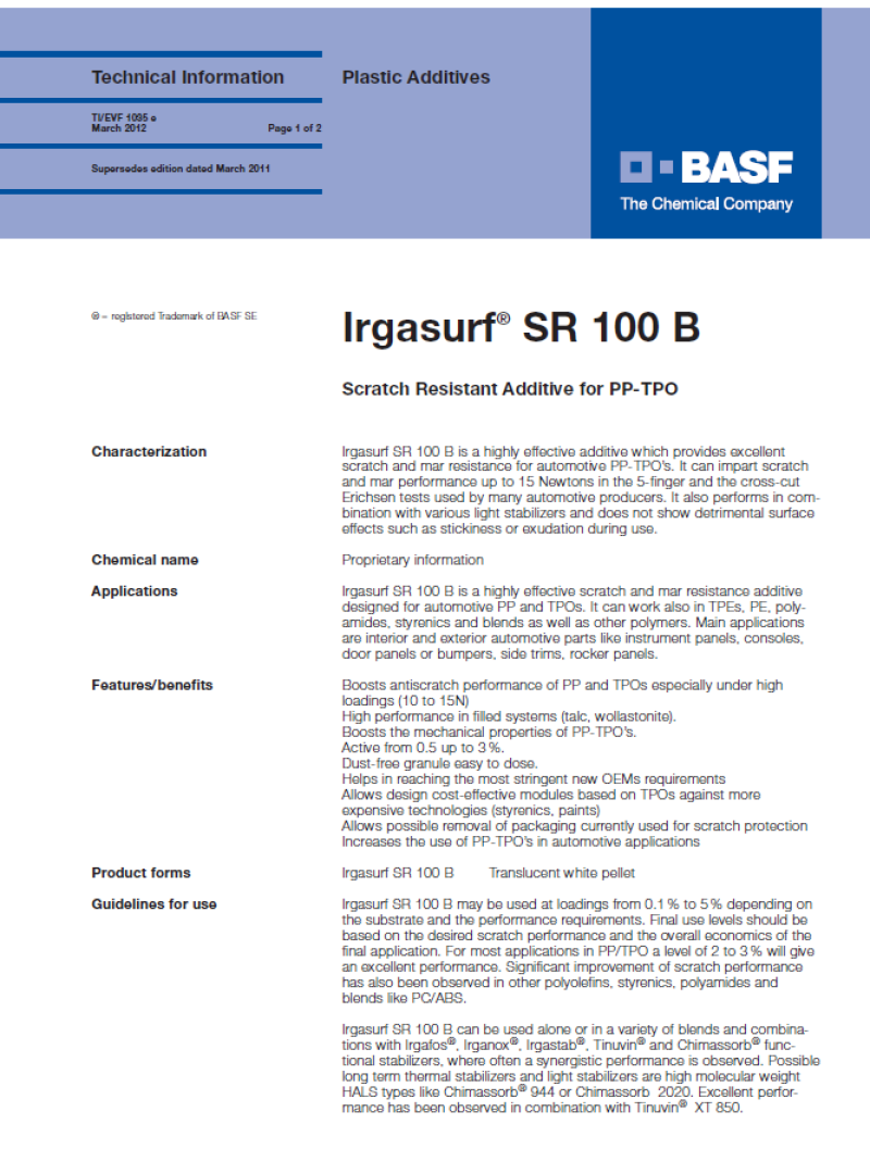IRGASURF