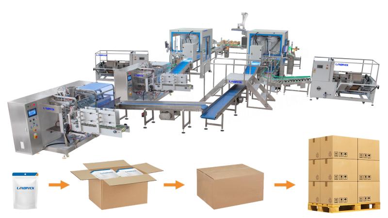 packing machine and filling machine