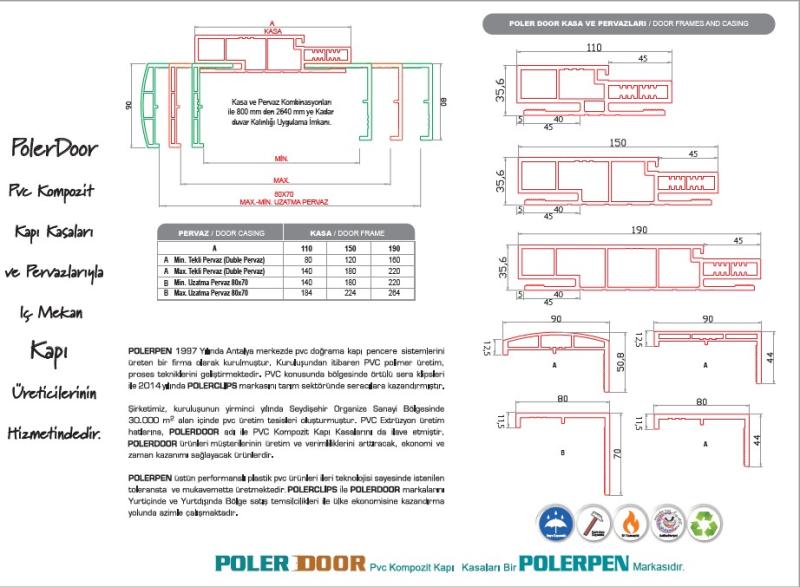PVC KOMPOZİT KAPI KASASI - PERVAZI