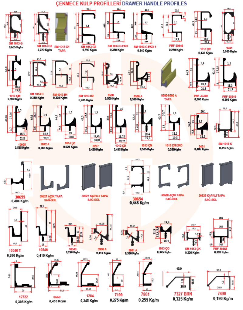 FURNITURE HANDLES, HANGERS AND ARMS