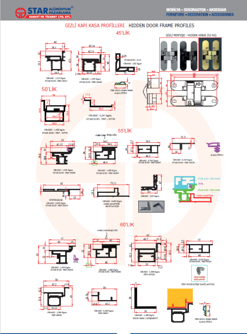 DOORCASE PROFILES