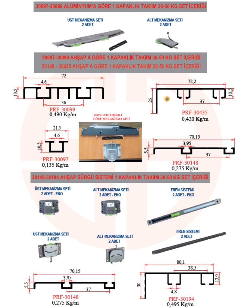 FURNITURE ACCESSORIES AND SYSTEMS