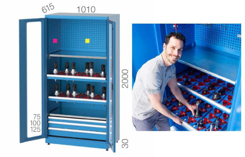 CNC TAKIM DOLAPLARI