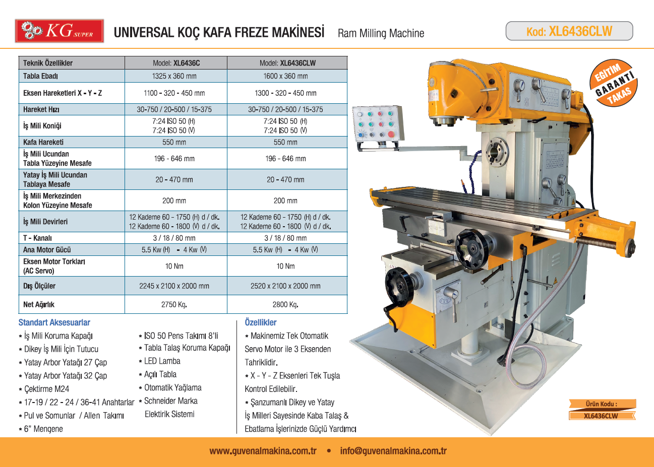 KING XL6436CLW KOÇ KAFA KALIPÇI FREZE