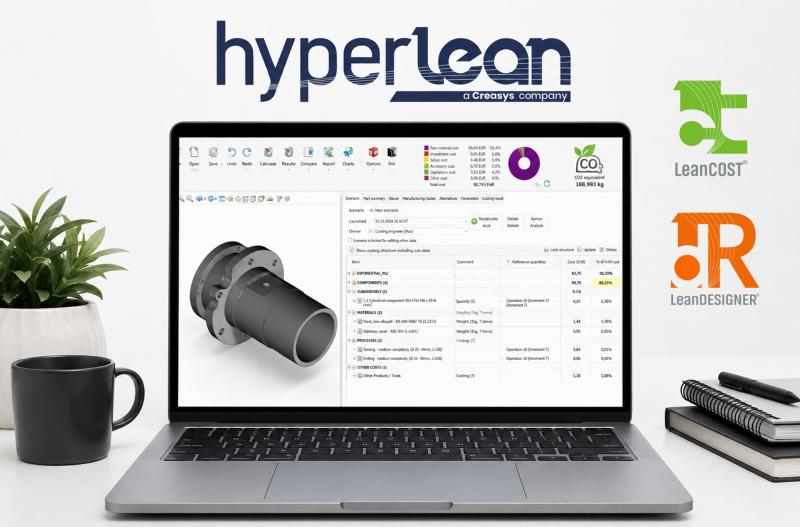 Hyperlean – LeanCOST & LeanDESIGNER