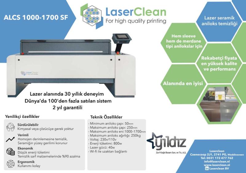 Anilox Washing Machines