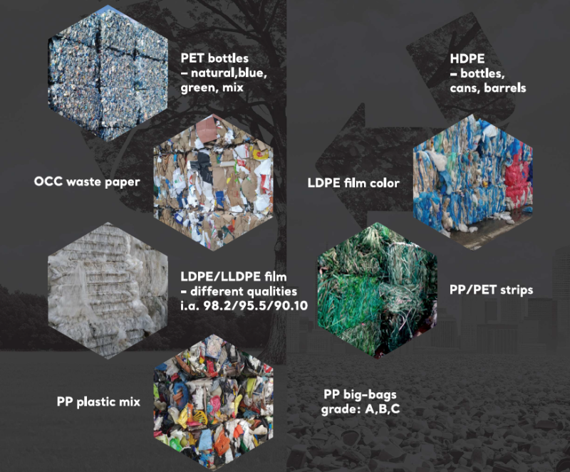 RAW MATERIALS