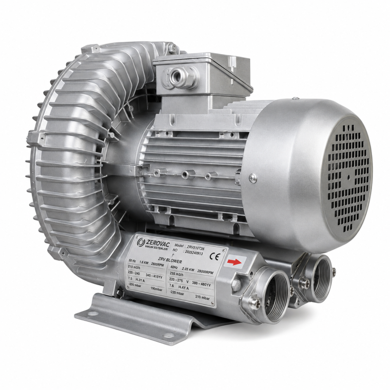 Blowers