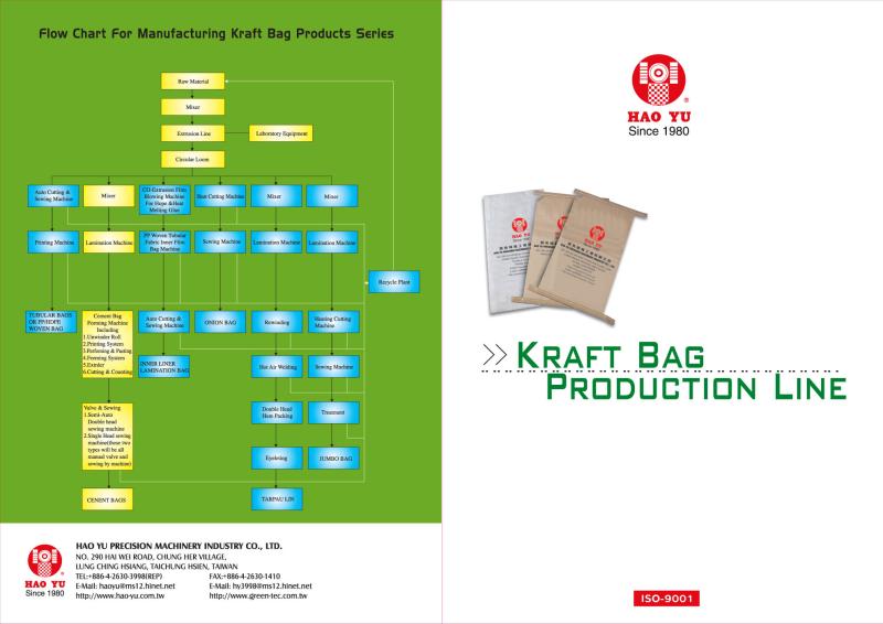 PP/HDPE/PET woven bag