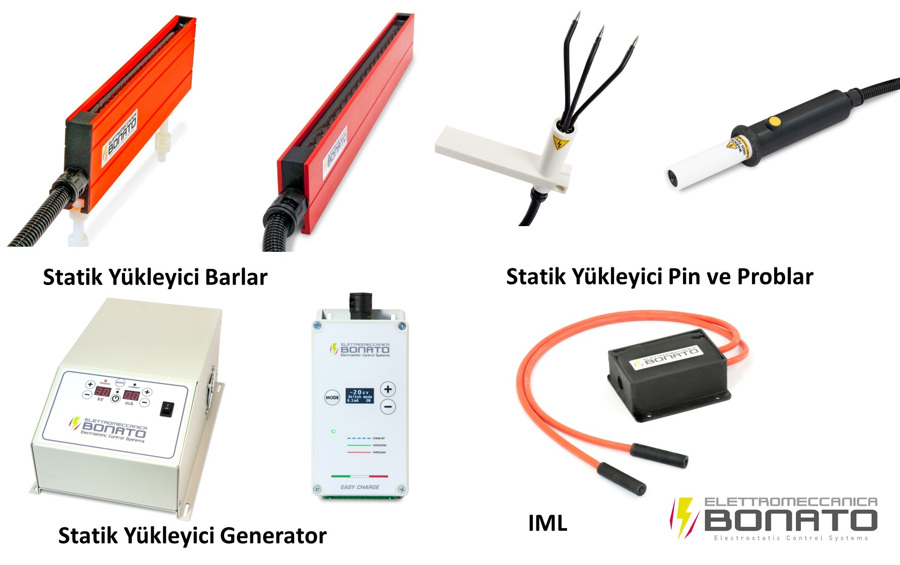 STATİK YÜKLEME