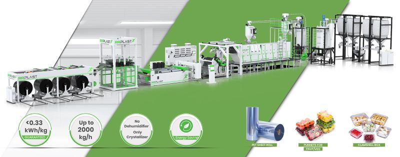 R-PET, PET, A-PET ve PET-G Levha Ekstrüzyon Hattı