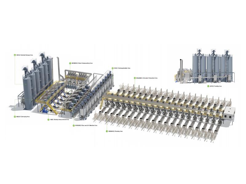 WPC Merkezi Besleme Otomasyon Sistemi