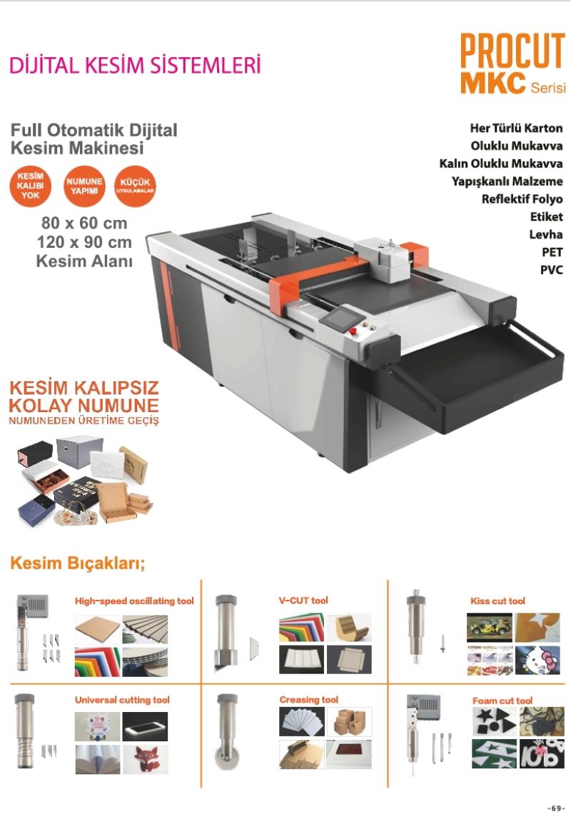 DIJITAL KESIM SISTEMLERI