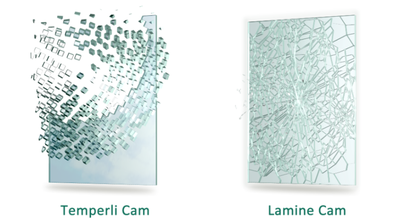 Lamineli ve Temperli Cam