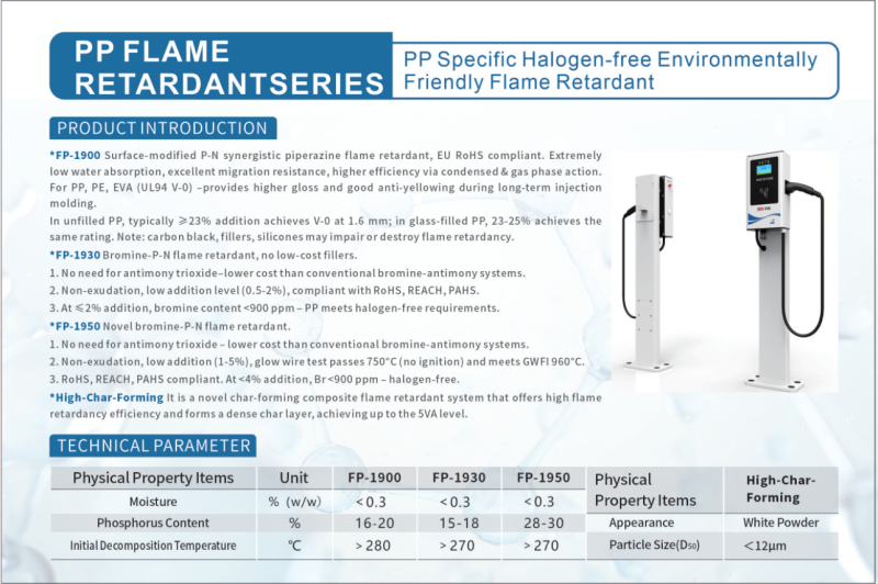 PP Flame Retardant