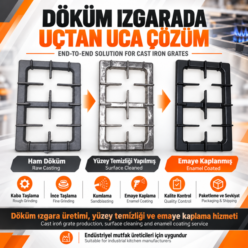 Cast Iron Refurbishment and Enamel Coating Solutions