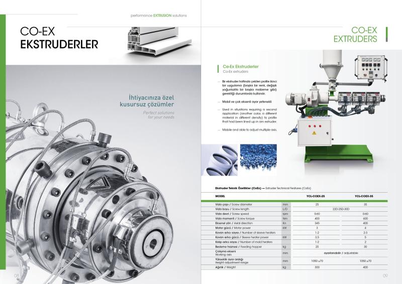 Extrusion Machines and Auxiliary Equipments