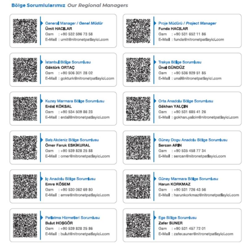 Nitronet Patlayıcı Bölge Müdürleri