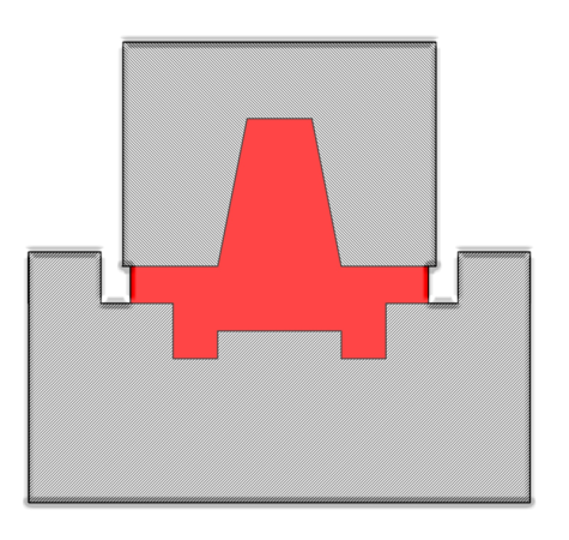 Formtek Çelik Dövme Sanayi ve Dış Ticaret Ltd. Şti.