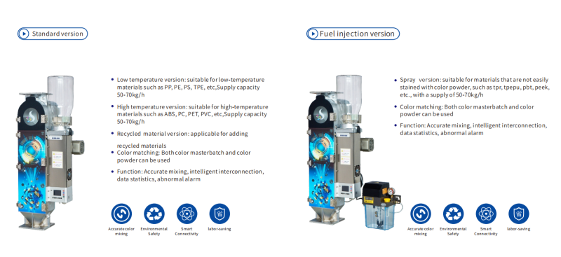 ZHEJIANG SUNUP TECH.CO.LTD